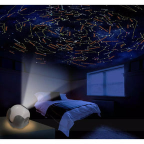 Solar System Aurinkokunta Projektori