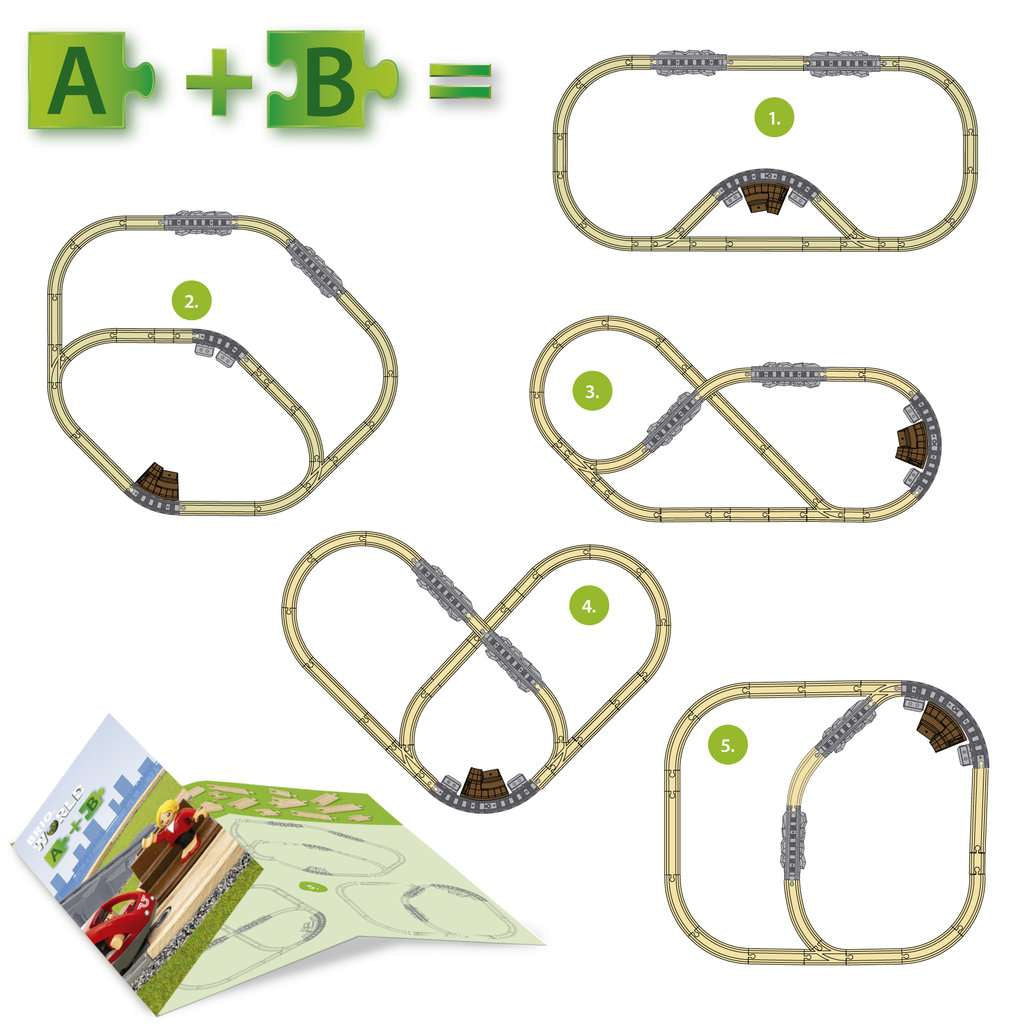 Brio 36079 Henkilöjunasetti Aloituspakkaus A