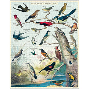 Cavallini & Co. Vintage Puzzle 1000 Palaa Birds