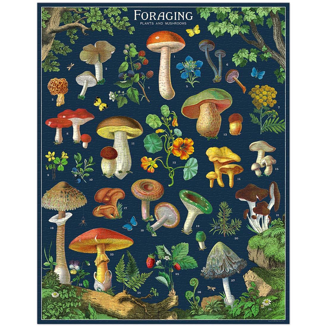 Cavallini & Co. Vintage Puzzle 1000 Palaa Foraging