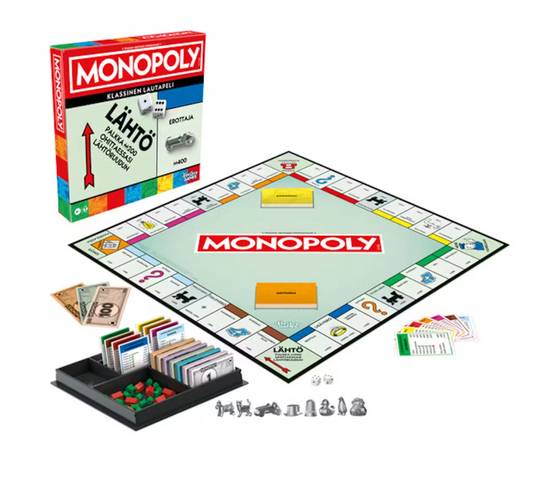 Klassinen Monopoly Peli (Uusi Ulkoasu)