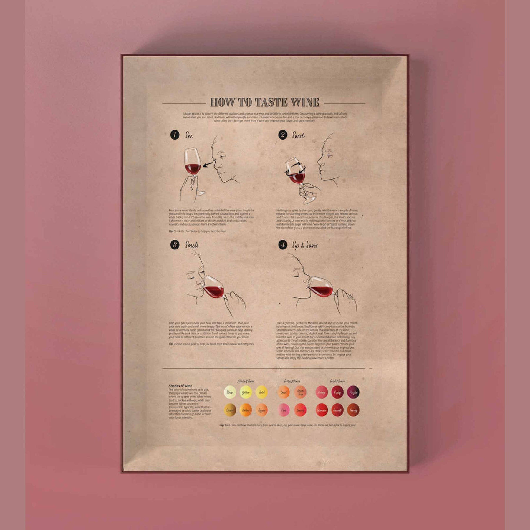 Water And Wines Periodic Table Of Wine, 1000 Palan Viini Palapeli