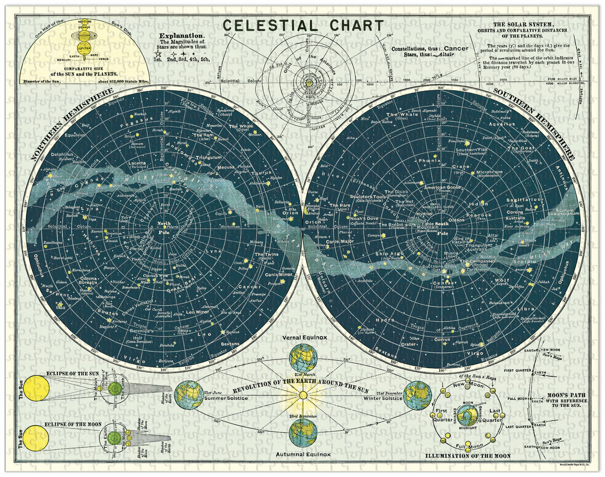 Cavallini & Co. Vintage Puzzle 1000 palaa Celestial