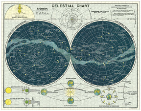 Cavallini & Co. Vintage Puzzle 1000 palaa Celestial